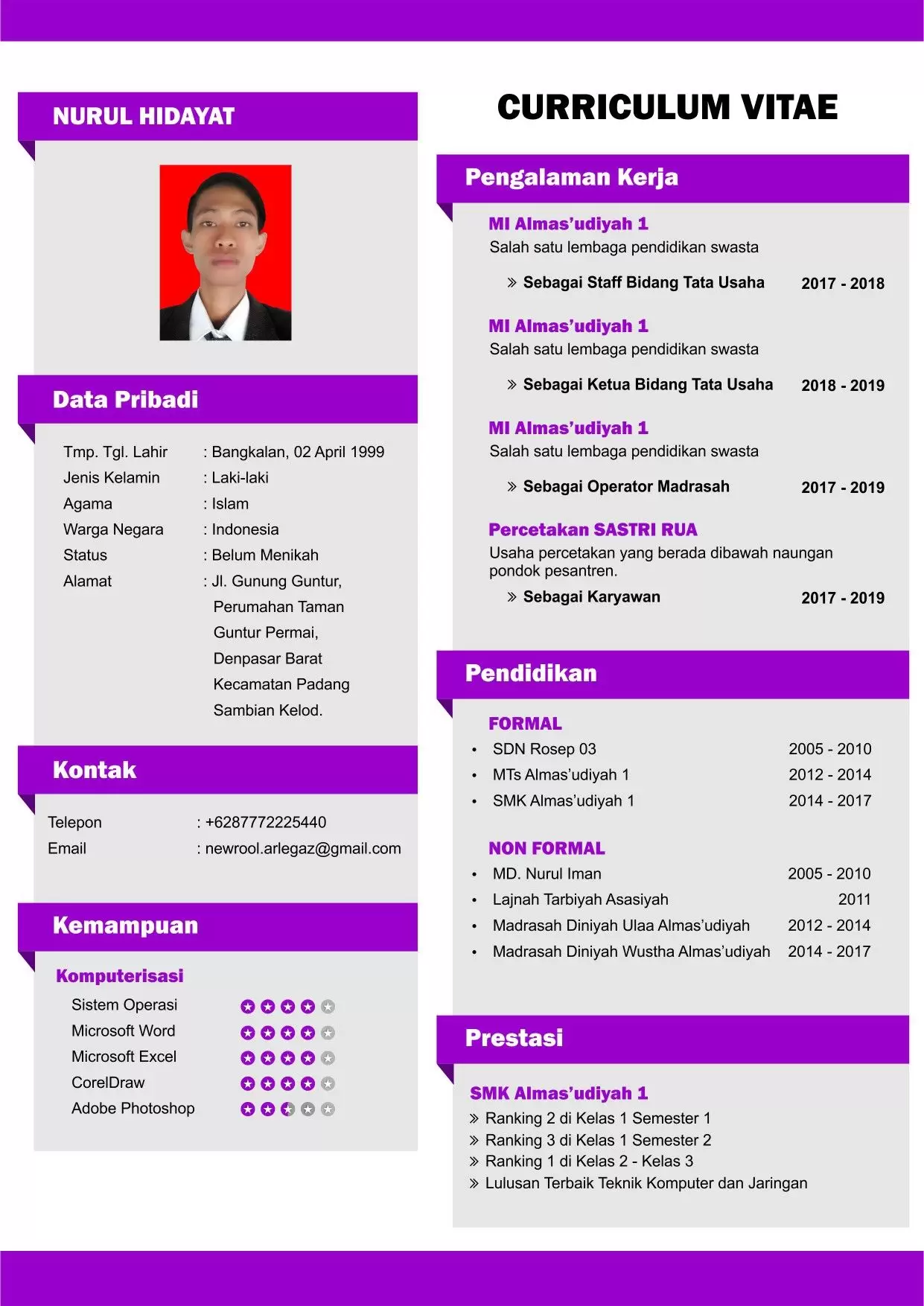 Contoh CV lamaran kerja staff kantor