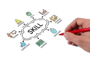 5 Skill Nonteknis yang Banyak Dibutuhkan di Dunia Kerja 